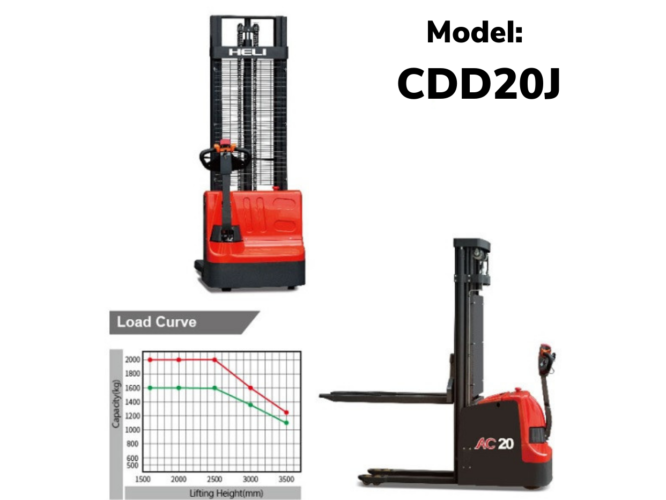 Xe Nâng Điện Đứng Lái 2 Tấn Heli