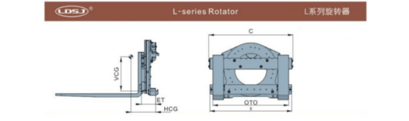 Thông Số Cơ Bản Của Càng Xoay L Series