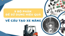 Tất tần tật về cấu tạo xe nâng: 9 bộ phận cần biết để sử dụng hiệu quả