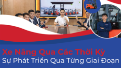 Xe Nâng Qua Các Thời Kỳ: Sự Phát Triển Qua Từng Giai Đoạn