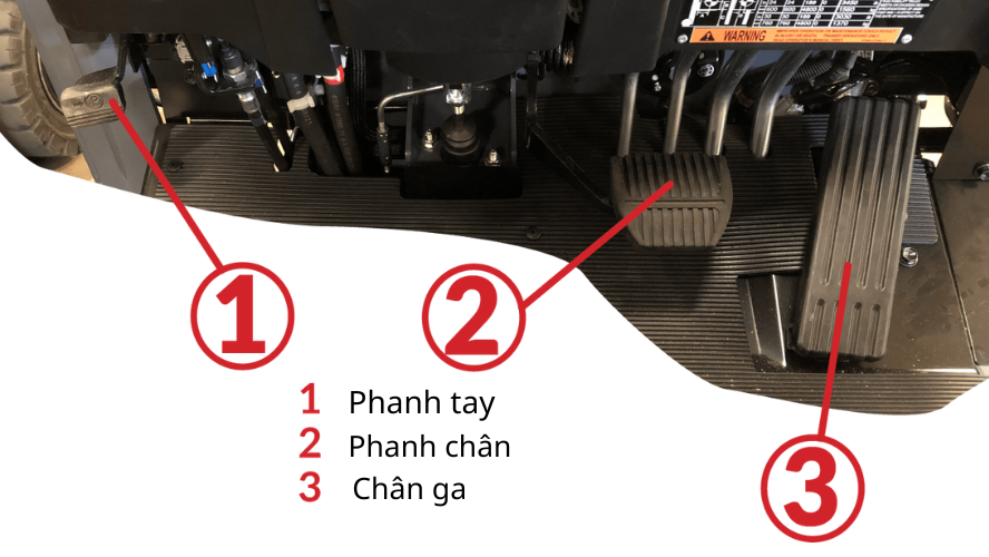 Bộ phân điều khiển xe nâng