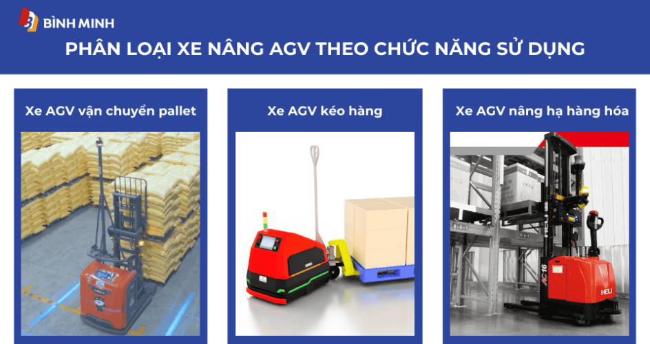 Phân loại xe nâng AGV theo chức năng