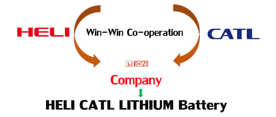 Heli hợp tác Calt