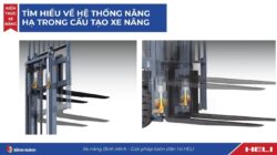 Tìm Hiểu Về Hệ Thống Nâng Hạ Trong Cấu Tạo Xe Nâng
