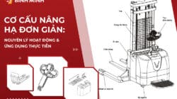 Cơ Cấu Nâng Hạ Đơn Giản: Nguyên Lý Hoạt Động & Ứng Dụng Thực Tiễn