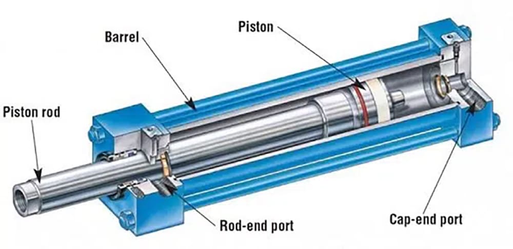 xi lanh thủy lực 1 chiều