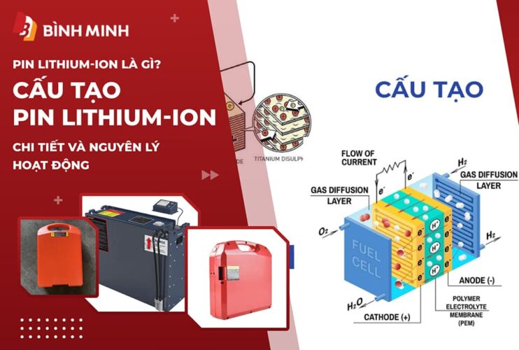 Cấu Tạo Pin Lithium ion Chi Tiết Và Nguyên Lý Hoạt Động