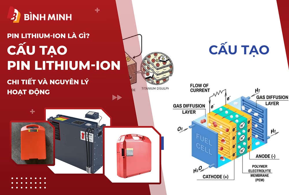 cấu tạo pin lithium ion