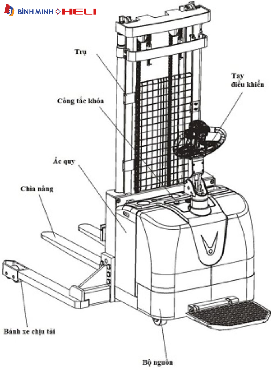 Cấu tạo xe nâng tay cao