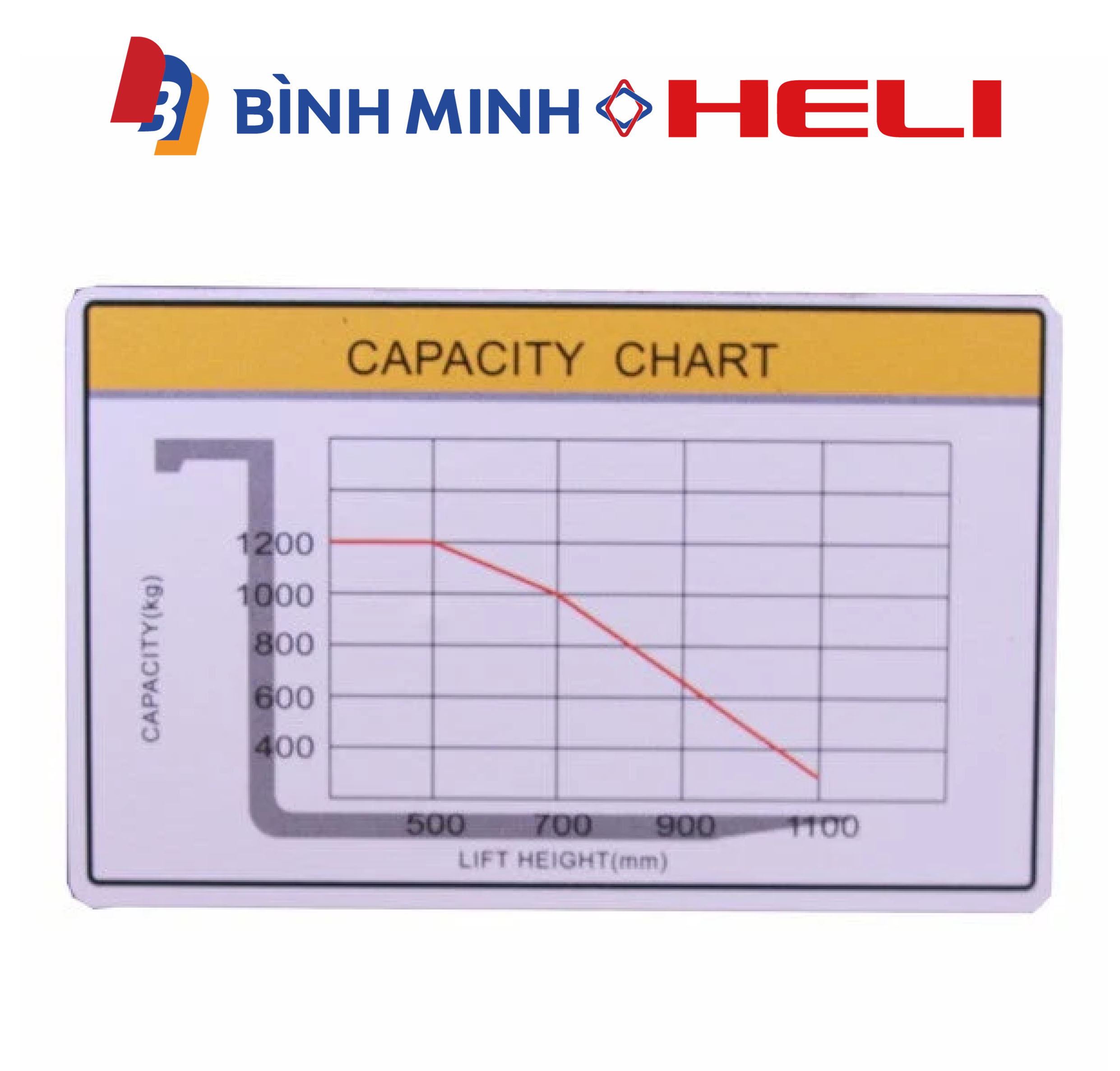 xe nâng điện đứng lái order picker OPL12